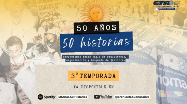 Ya se puede ver la tercera temporada de “50 años. 50 historias”